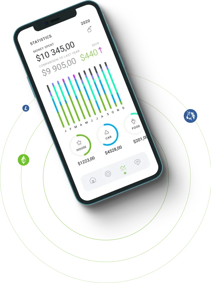 Oblirexo - Revealing the Potential of Cryptocurrency Exchange